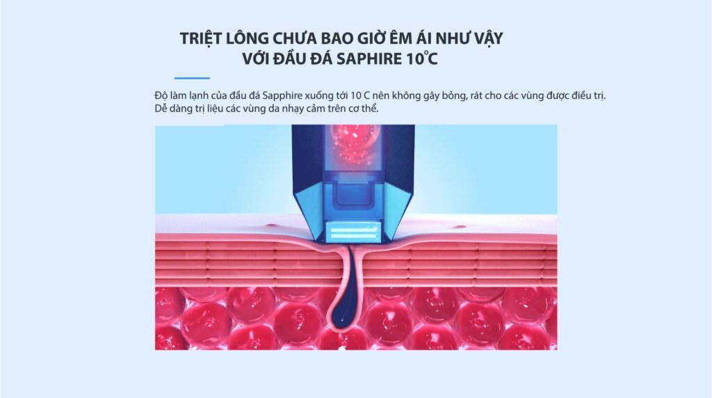 uu diem cua may triet long nanotime bp65 pro